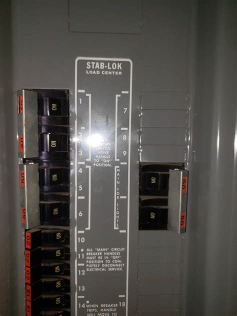 federal pacific electric breaker box panel|federal pacific stab lok dangers.